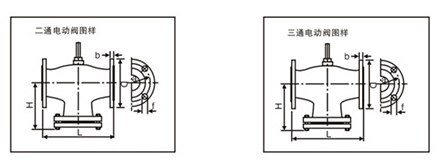 m늄Ӷͨ{(dio)(ji)yY(ji)(gu)D