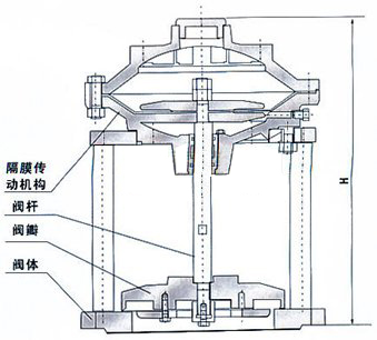 JM742X͸Ĥʽصжy